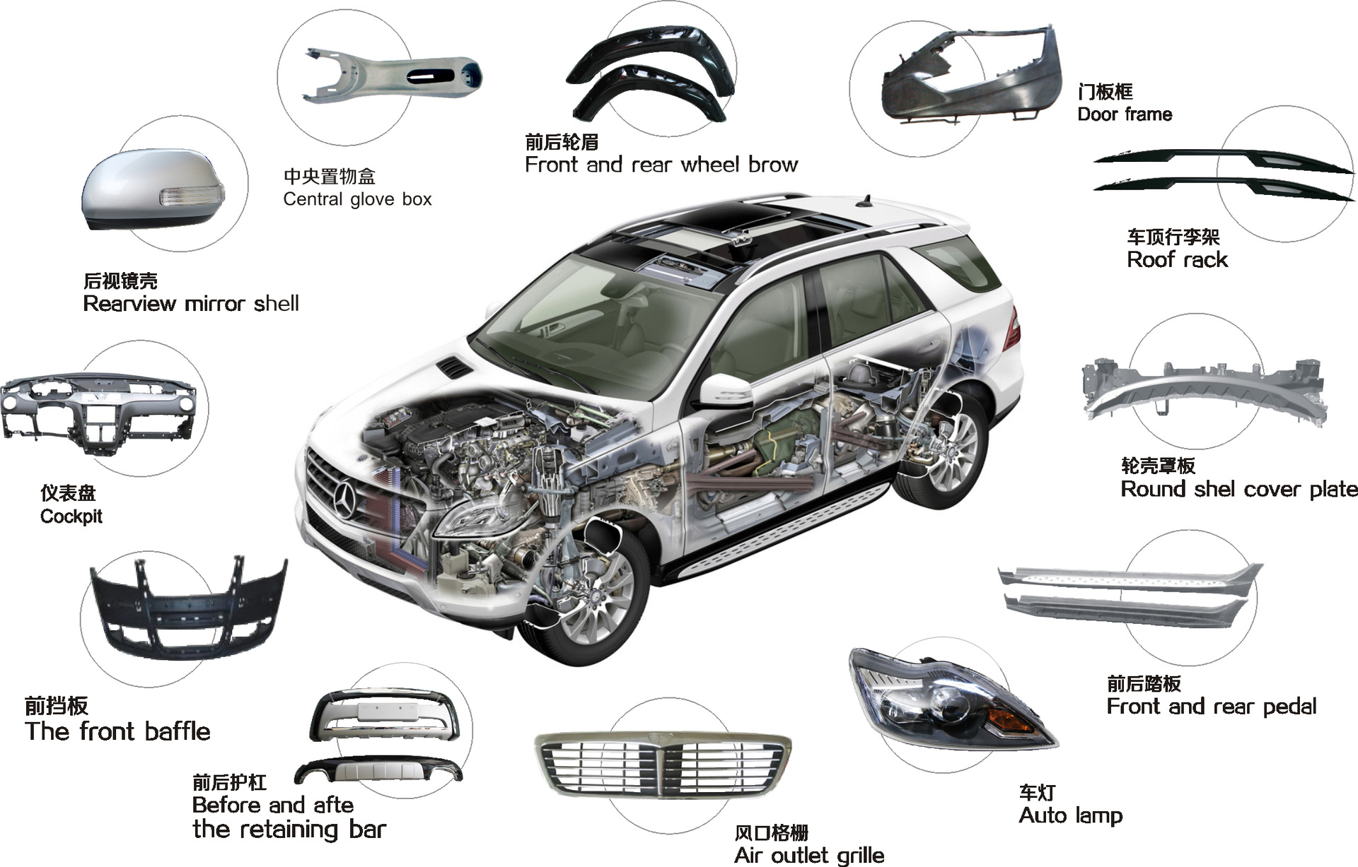 改性塑料致力于為汽車(chē)創(chuàng )新帶來(lái)更多可能